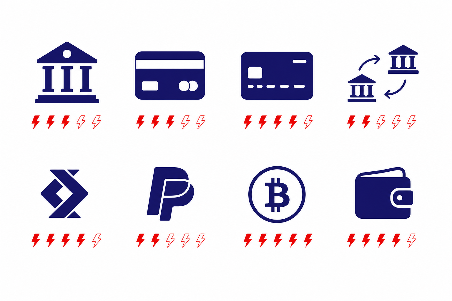 Prelievo BankonBet &mdash; metodi e tempi per giocatori italiani